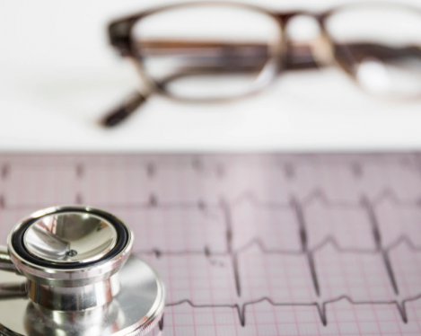 Electrocardiografía.